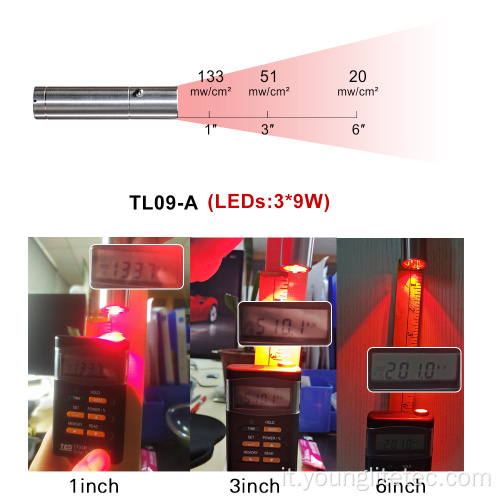 Luce a infrarossi rossa Torch630nm 660nm 850nm Fortreatmentmentmentment